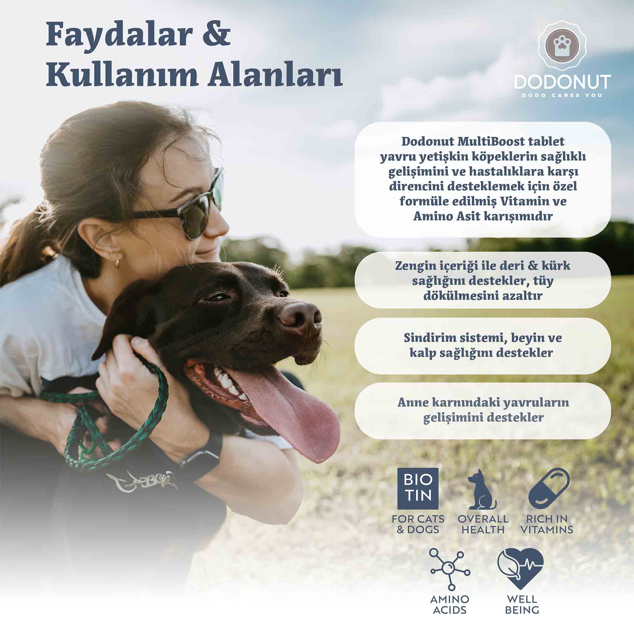 Dodonut MultiBoost tablet yavru ve yetişkin köpeklerin sağlıklı gelişimini ve hastalıklara karşı direncini desteklemek için oluşturulmuş dengeli bir Vitamin ve Amino Asit karışımıdır. Tavuk ciğeri aroması ile tüylü dostlarımızın karşı koyamayacağı bir lezzete sahiptir. İçeriğinde bulunan vitamin ve amino asit dengesiyle yavru ve yetişkin köpeklerin deri ve kürk sağlığını, sindirimini, beyin ve kalp sağlığını destekler.