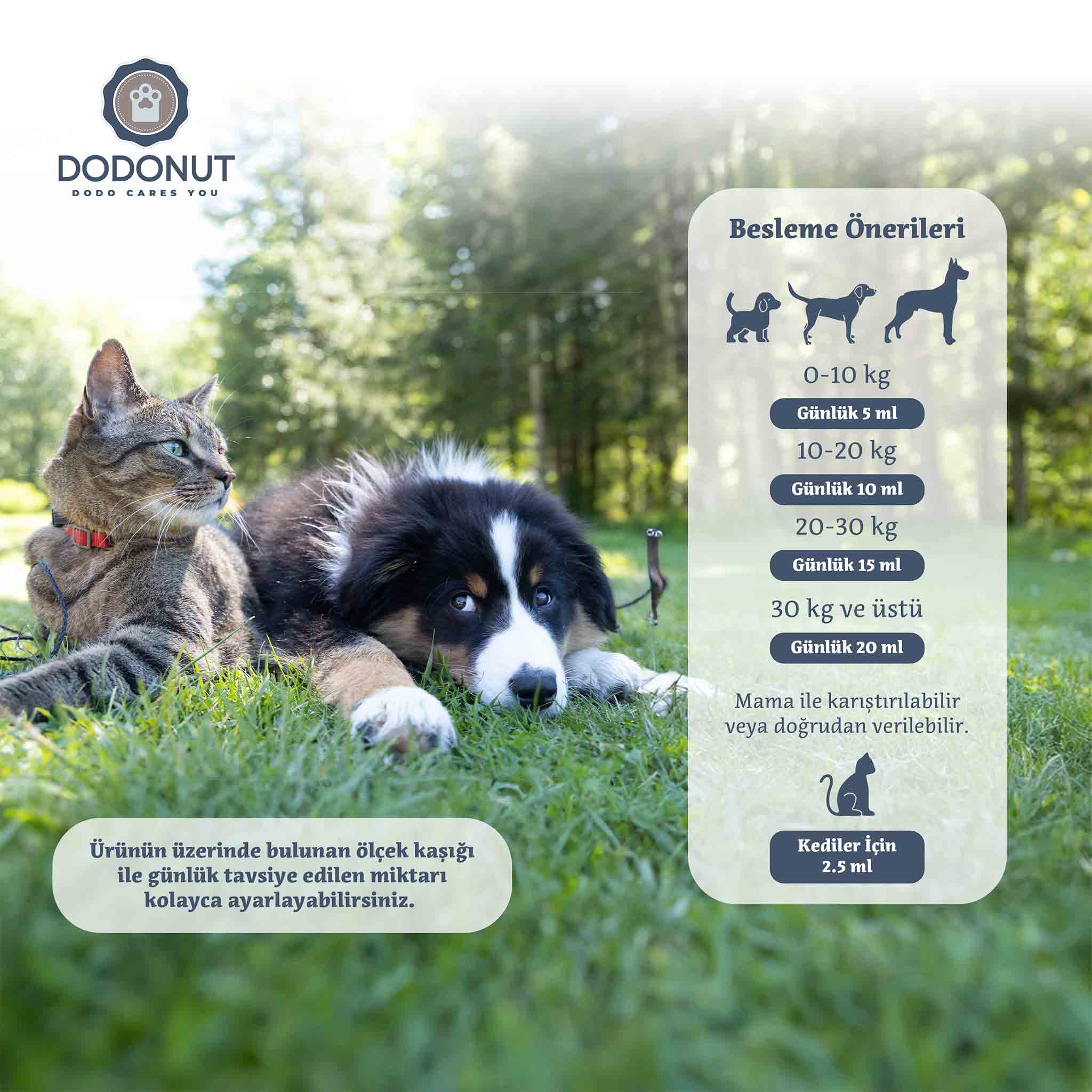 Kedi ve köpekler için Vitamin E takviyeli, Omega-3 ve Omega-6 esansiyel doymamış yağ asitleri içerikli yem premiksidir. Kedi ve köpeklerde Vitamin E ve Omega-3, Omega-6 esansiyel doymamış yağ asitleri ihtiyacını karşılamak için günlük olarak mamalarına katılarak verilir. Şeker içermez.